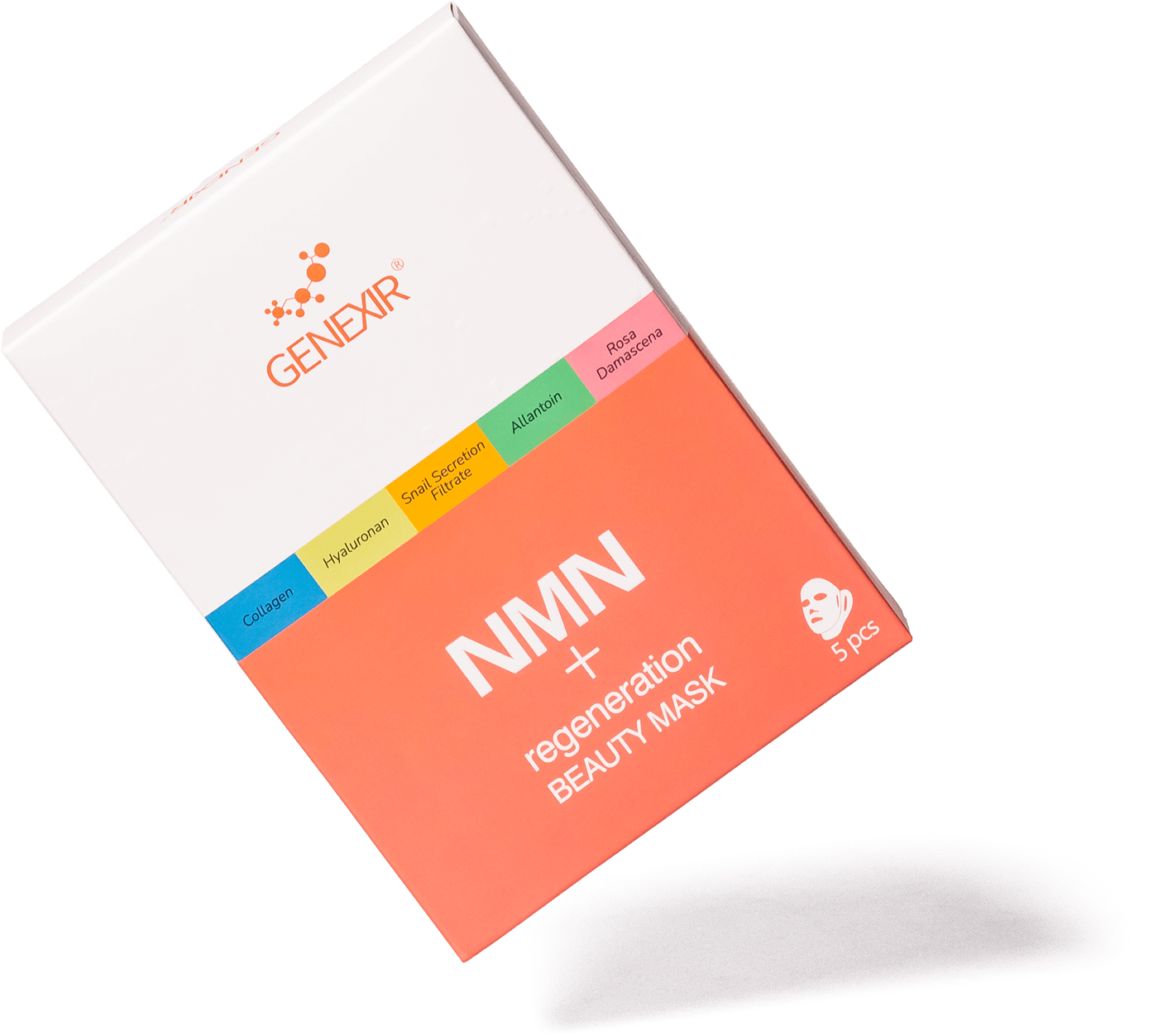 NMN+ 再生面膜 | Mask